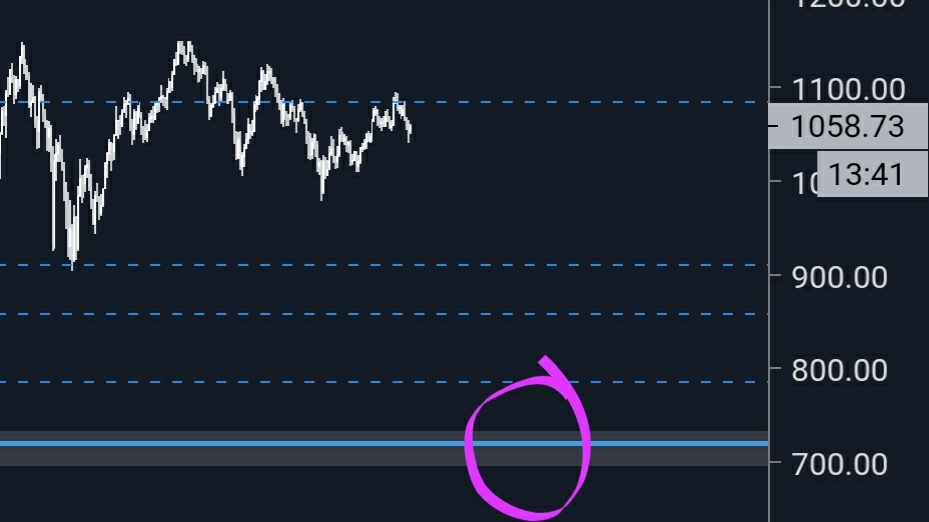 Zero Motion XBT tweet media