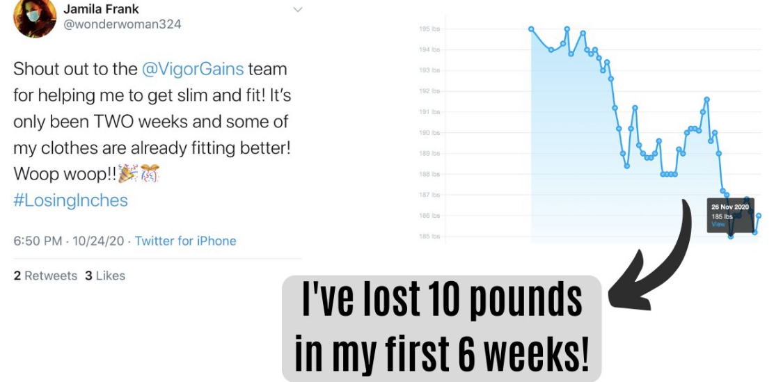 Now Im on a new mission. I've helped hundreds of men and women finally transform their bodies while actually ENJOYING their lives.