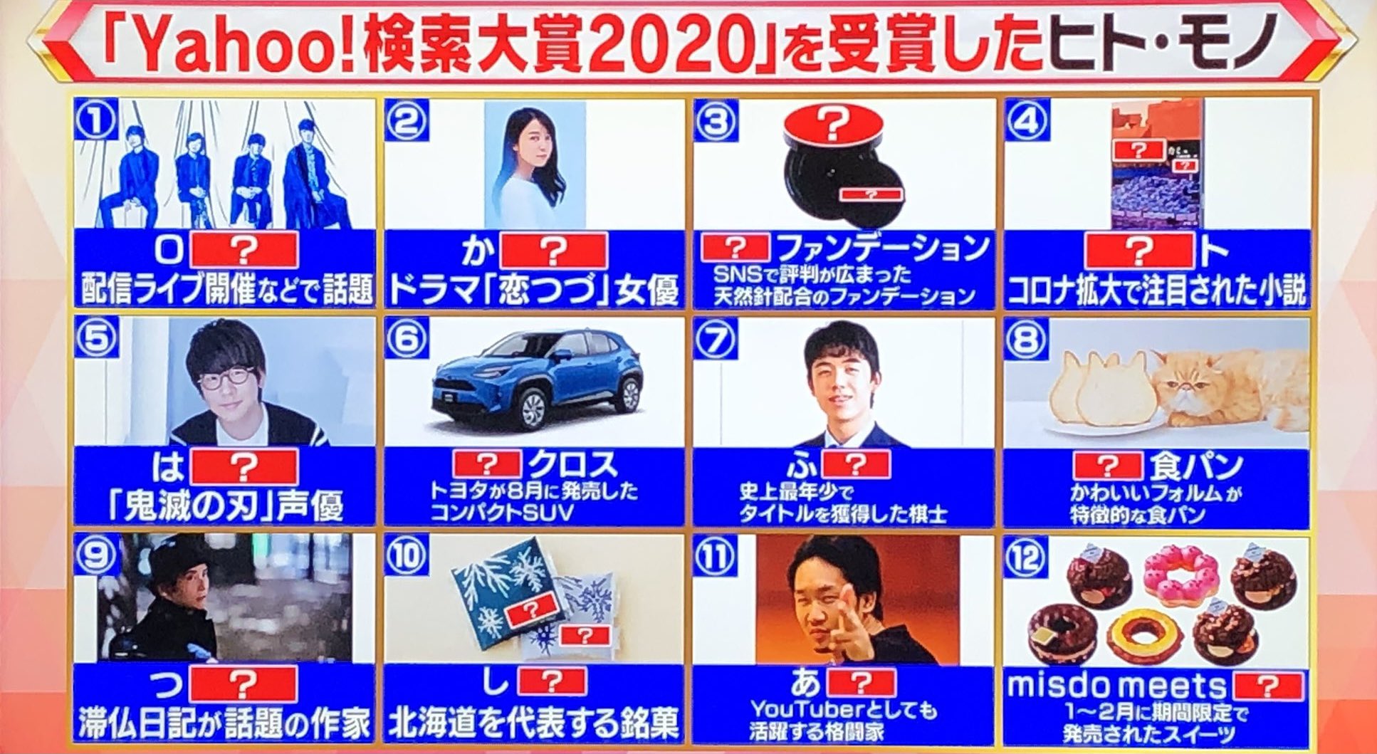 雪だるま Twitterissa 花江さんが問題に出てるwww 東大王 花江くん 花江夏樹 T Co Grjwb5fk2s Twitter