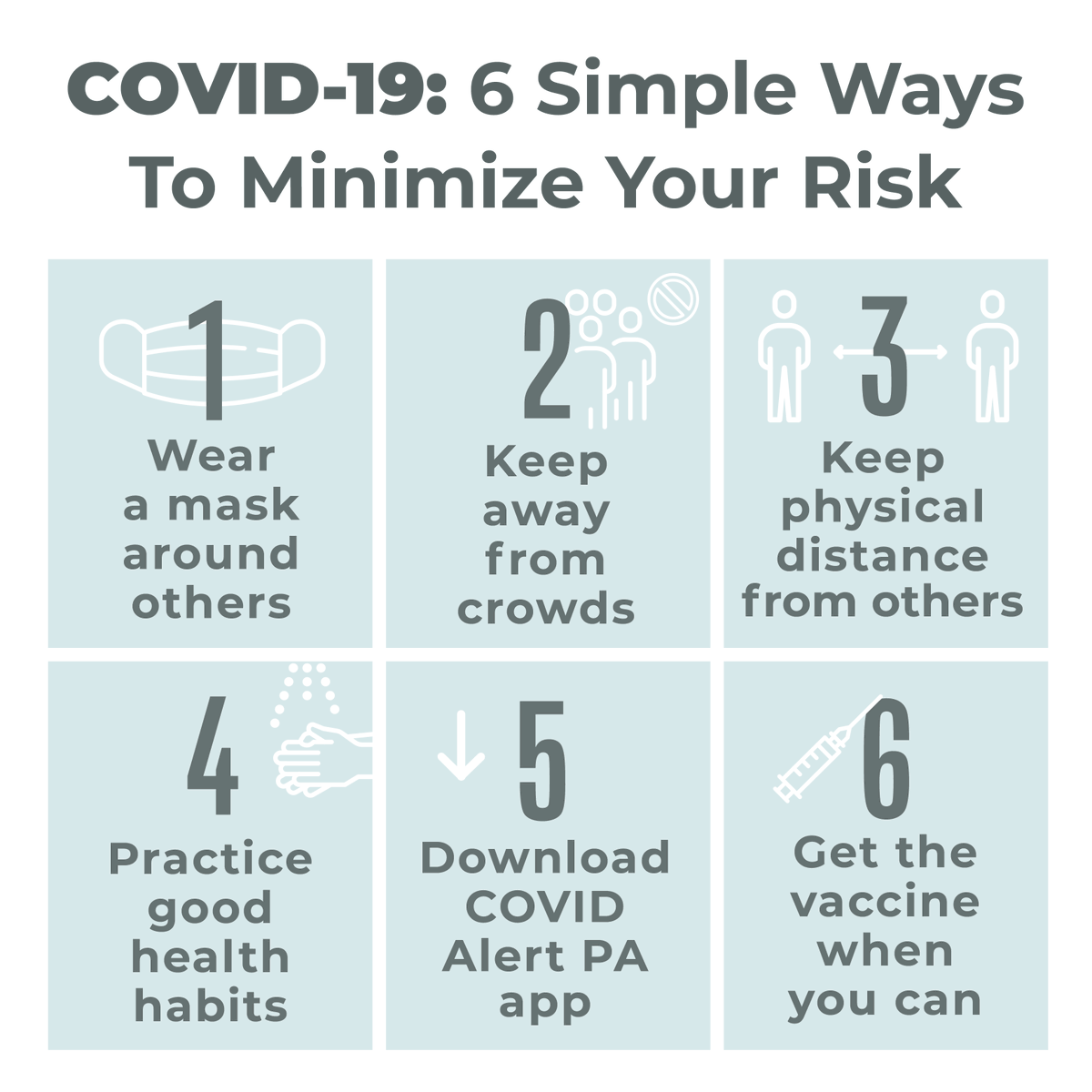 Simple Ways to Minimize your risk of COVID.