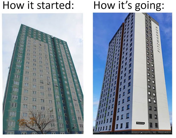 SalixHomes's tweet photo. We recently completed a £7.5million improvement project at Fitzwarren Court in Pendleton. Thanks to 
@CaseyCompanies, the once-ageing 1970s building has been completely transformed inside and out.  Head to our website to see #HowItStarted: https://t.co/FggCJf61SL https://t.co/wUowjP9DyS