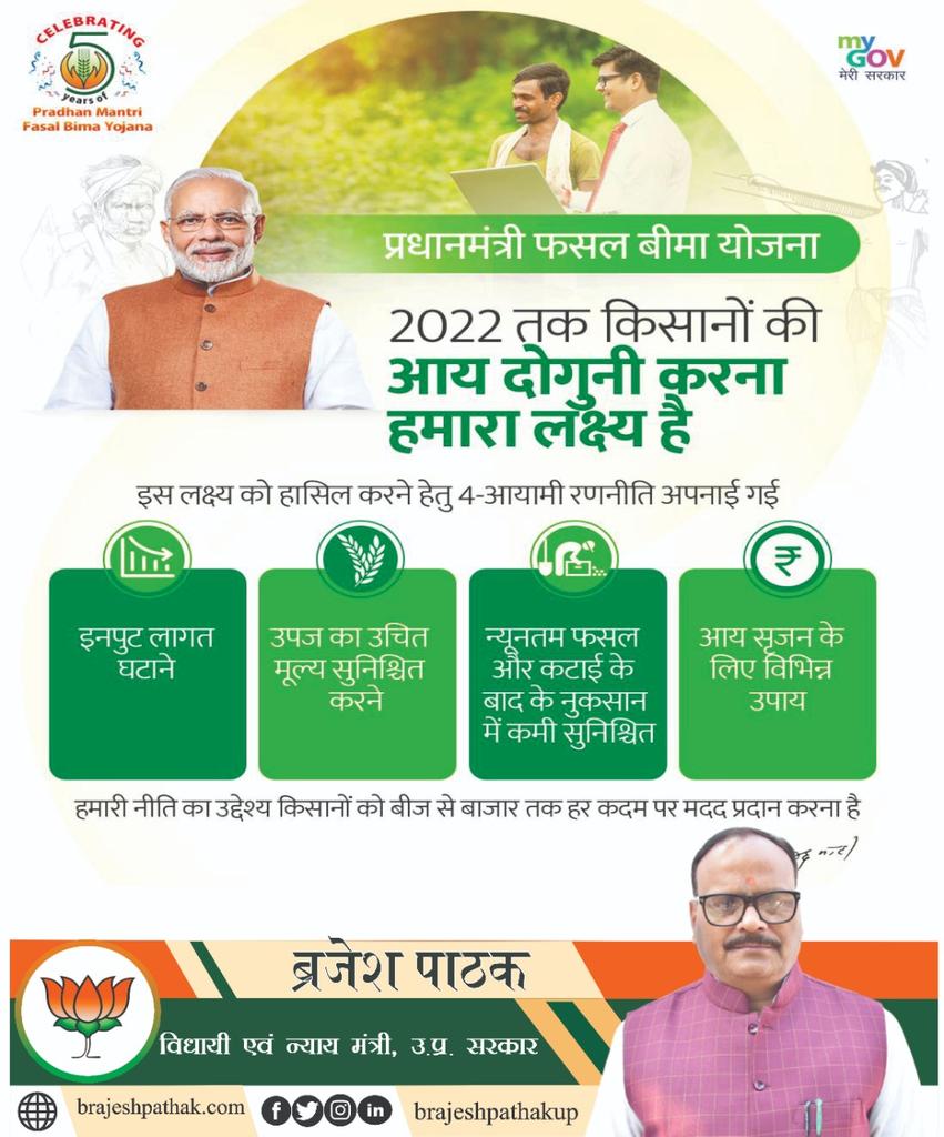 brajeshpathakup's tweet image. 2022 तक किसानों की आय दोगुनी करने के लिए बीज से बाजार तक हर कदम पर मदद प्रदान कर रही मोदी सरकार।

#FasalBima4SafalKisan