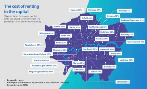 This crisis is seen across the country due to no rent control, unaffordable homes & low wages. This crisis is the fault of the Conservative's ten year alliance with property magnates & landlords over renters & people experiencing homelessness. https://metro.co.uk/2019/06/26/map-shows-much-salary-spend-rent-different-areas-london-10072789/