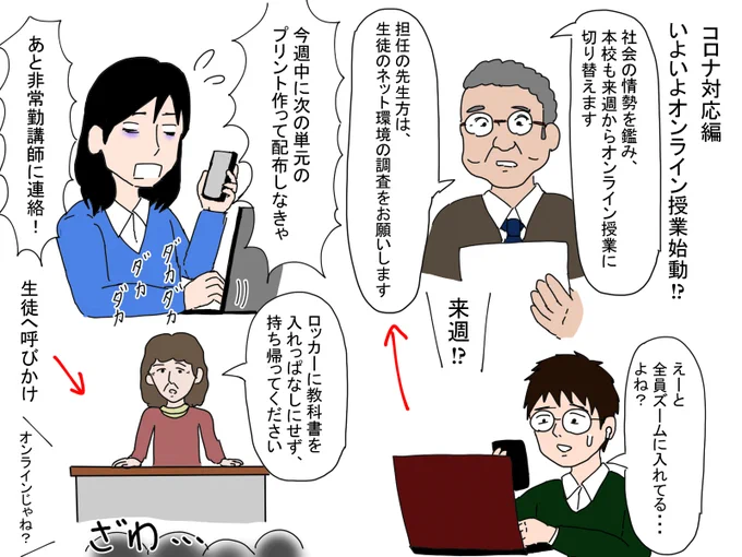 コロナ対応編。
いよいよオンライン授業開始か!?
生徒への連絡、教員同士の連携、そして配布物もろもろ…。オンライン授業開始まで間に合わせるしかない! 