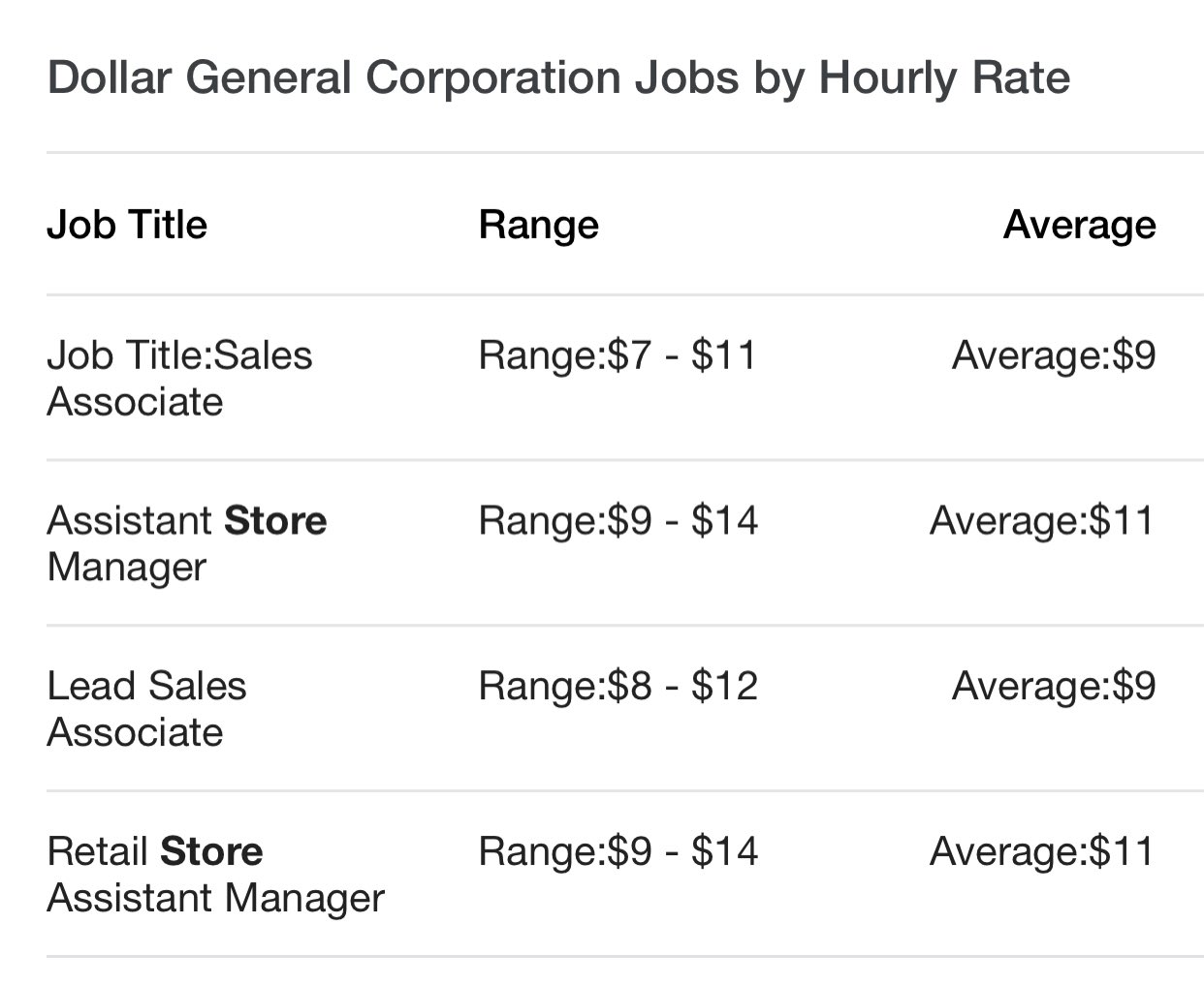 twitter-eric-feigl-ding-breaking-dollar-general-thrift-stores-will-pay-its-employees-to-get-the-covid19-vaccine-yes-but-dollargeneral-will-only-pay-each-worker-equal-to-4-hours-of-work-if-only