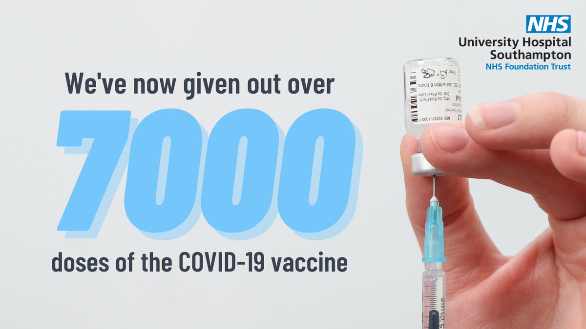 We're delighted that, as of today, we have given out more than 7000 doses of the COVID-19 vaccine! 

⭐⭐⭐⭐⭐

This has been a fantastic effort from a dedicated team of staff who are working non-stop to protect colleagues with their first dose of the vaccine.