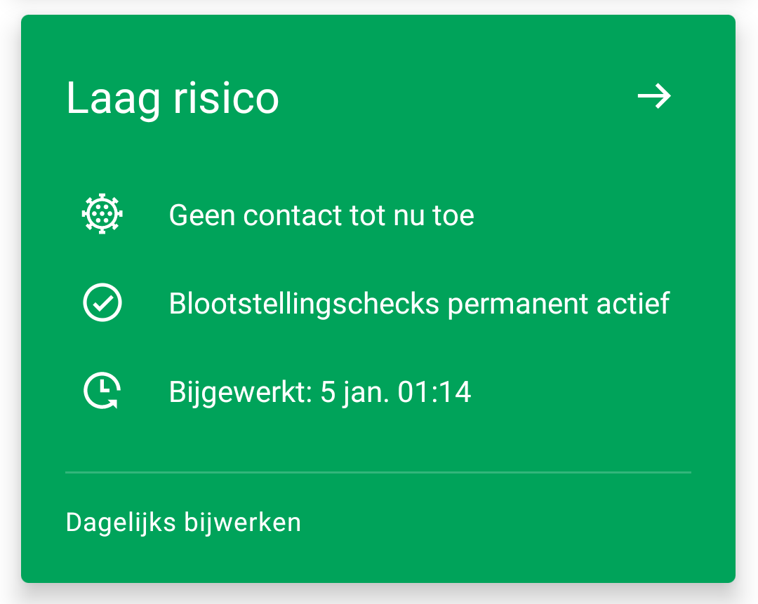 Arnoud Lust tweet media