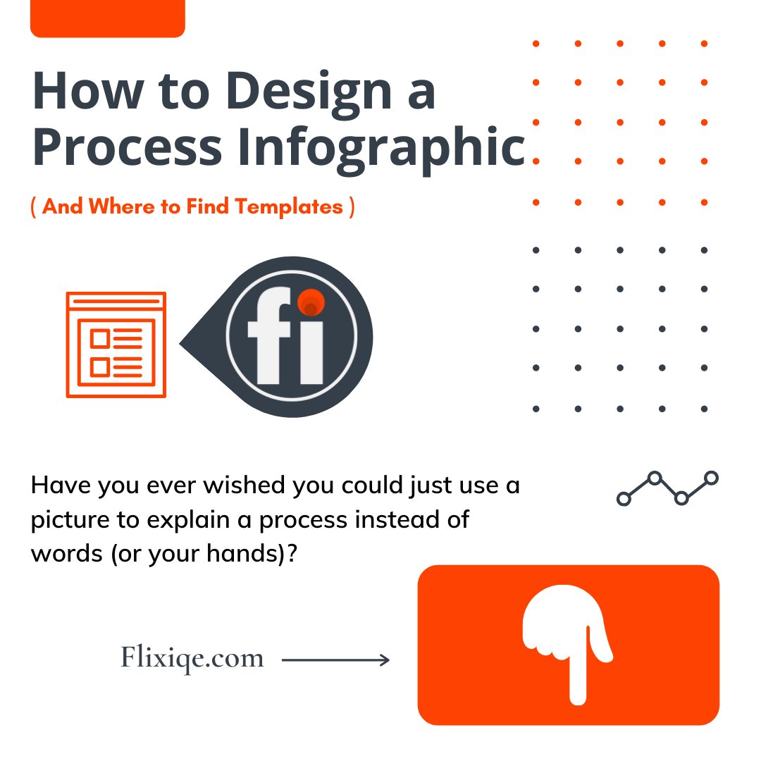 flixiqe's tweet photo. How to Design a Process Infographic.
Have you ever wished you could just use a picture to explain a process instead of words (or your hands)?

#infographic #designinspiration #templates #canva #infographictemplate #innovation #freetool #marketing #blogger #marketingblog #visual https://t.co/VRzF6SjFJy