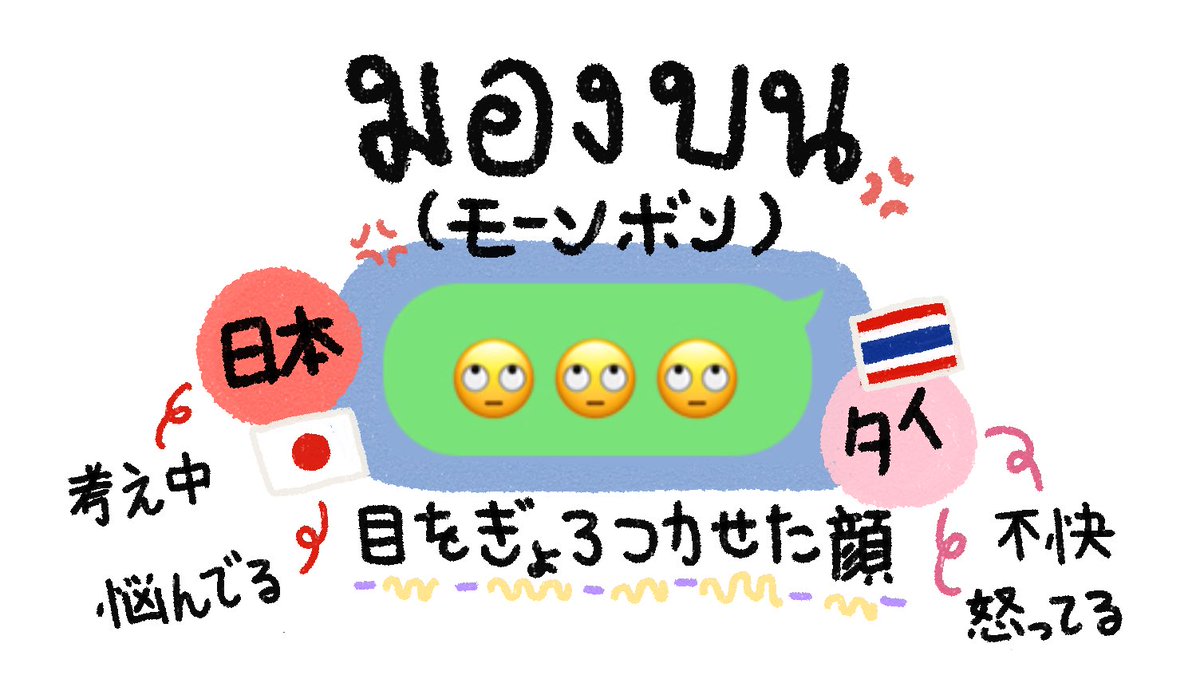 ついふぁん ピムとタイ語 พ มก บภาษาไทยさんの人気ツイート ついふぁん ピムとタイ語 พ มก บภาษาไทยさんの人気ツイート