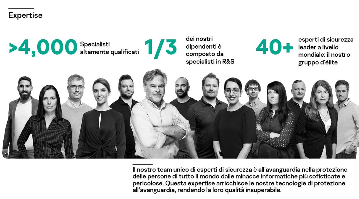 Abbiamo un ruolo attivo nella creazione di un futuro più sicuro e consentiamo a tutti di comprendere, fidarsi e utilizzare le innovazioni protette dalle nostre tecnologie.
#2021Goals #kaspersky #bringonthefuture #buildingasaferworld