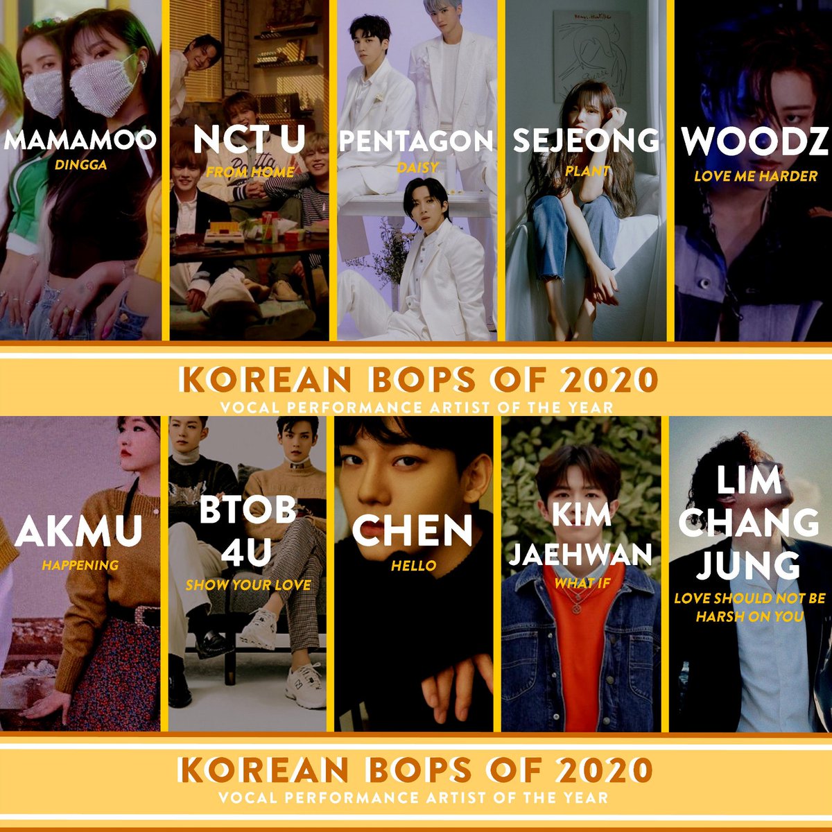 ptg_stats's tweet photo. [INFO] PENTAGON (Daisy) is ranked 🔺5th on @koreanbop poll list of Korean Bops of 2020 - Vocal Performance Artist of the Year #KB2020 

🔗https://t.co/sm4uFFZnn3

@CUBE_PTG #PENTAGON https://t.co/epc2imGKJj