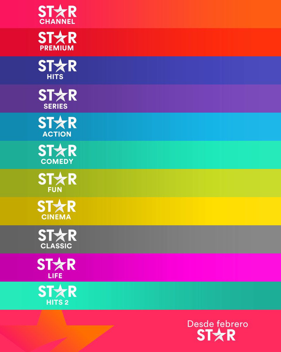 RealTimeRating's tweet image. Saluden a FOX Channel que se nos va: desde Febrero llega STAR con todas sus variantes.