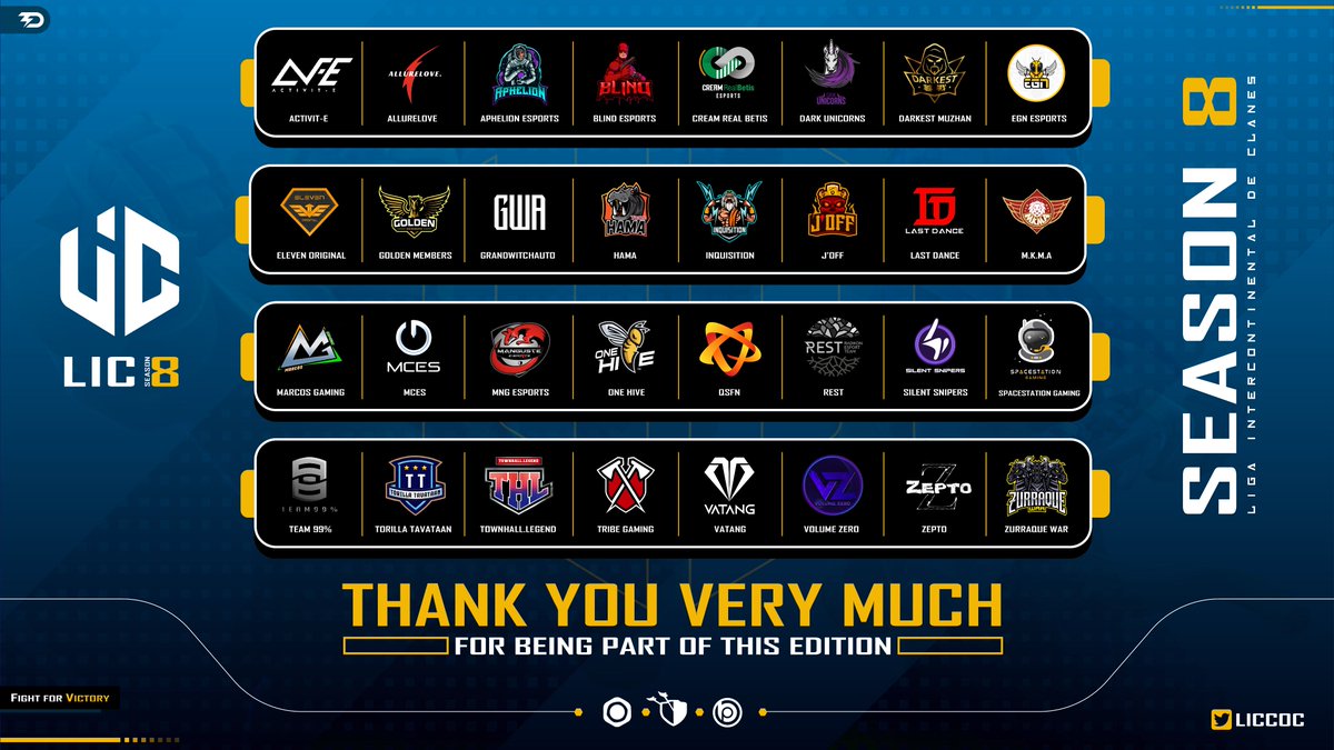 🇪🇸 Hoy nos despedimos de los 32 clanes que no han podido clasificar para los Playoffs 😥 Esperamos verlos en futuras ediciones 😊😎

🇬🇧 Today we say goodbye to the 32 clans that have not been able to qualify for the Playoffs 😥 We hope to see them in future editions 😊😎