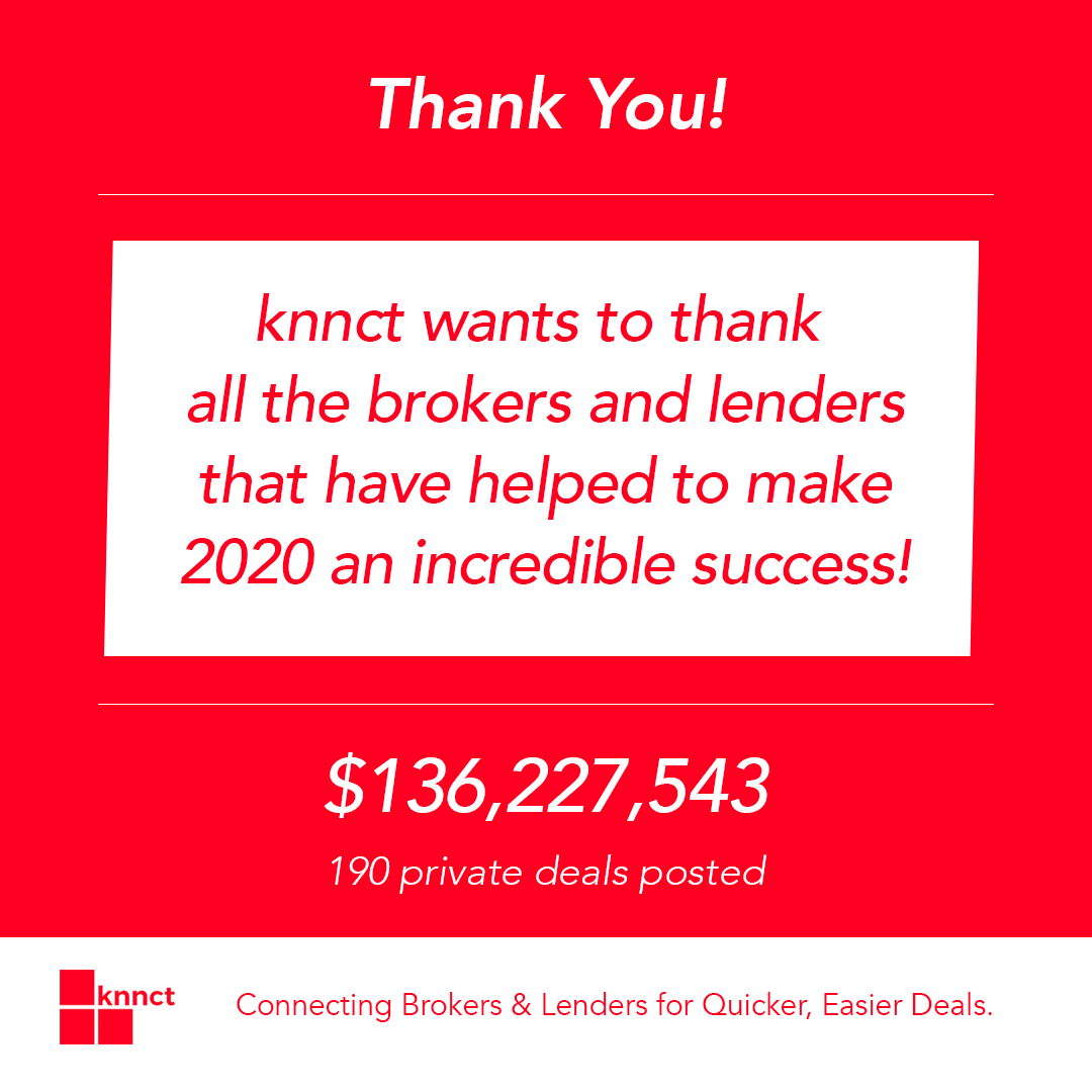 knnct Markets Corp tweet media