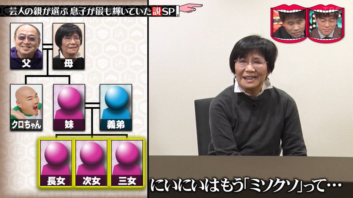 水曜日のダウンタウンで お母さん が話題に 水ダウ トレンドアットtv 水曜日のダウンタウンで お母さん が話題に 水ダウ トレンドアットtv