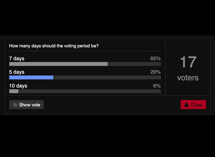 Majority of the #Zilliqans have requested for a longer voting period on governance forum. The proposed voting period as stipulated in ZIP-12 has been adjusted from 5 days to 7 days. 

Remember to vote for ZIP-12 when the formal voting phase begins! #EveryVoiceCounts - AN