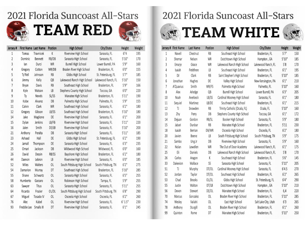 H.Y.P.E INSTITUTE tweet media