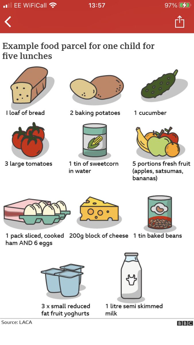 sianmariecurtis's tweet image. Yes, this is what they suggested...