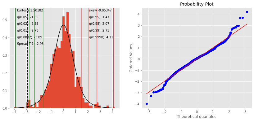 ChartQuant tweet picture