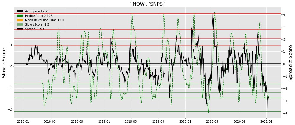 ChartQuant tweet picture