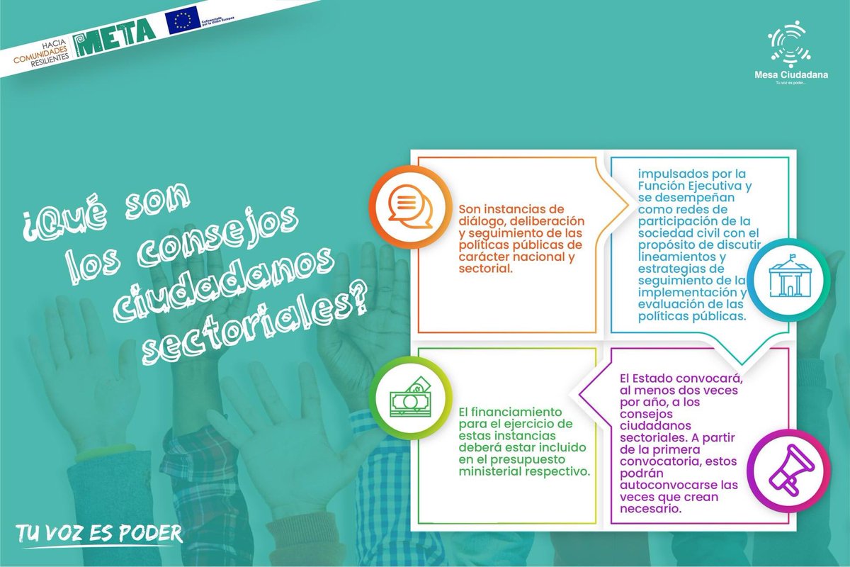 MesaCiudadanaEc's tweet photo. Por si no te quedó claro🤔 Mira y aprende un poco más acerca de los Consejos Ciudadanos Sectoriales?😉
Esta es una iniciativa cofinanciada por la @UEenEcuador, implementada por @FundacionEsquel @GrupoFARO el MunicipioPortoviejo y la @USGPOFICIAL
#EuropaSeSiente
#TuVozEsPoder https://t.co/vDaeo35ocT
