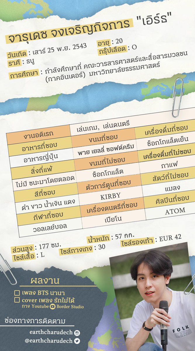 EarthJaruOFC's tweet photo. 🌍 @earthcharudech ‘s profile !! 🌏

มาทำความรู้จักกับนายเอิร์ธกัน ~

ฝากกดฟอลบ้านด้วยเด้อจ้า🥳 เราจะเป็นประชากรโลกที่ยิ่งใหญ่ !!!

#earthcharudech https://t.co/qXh03OH8sL