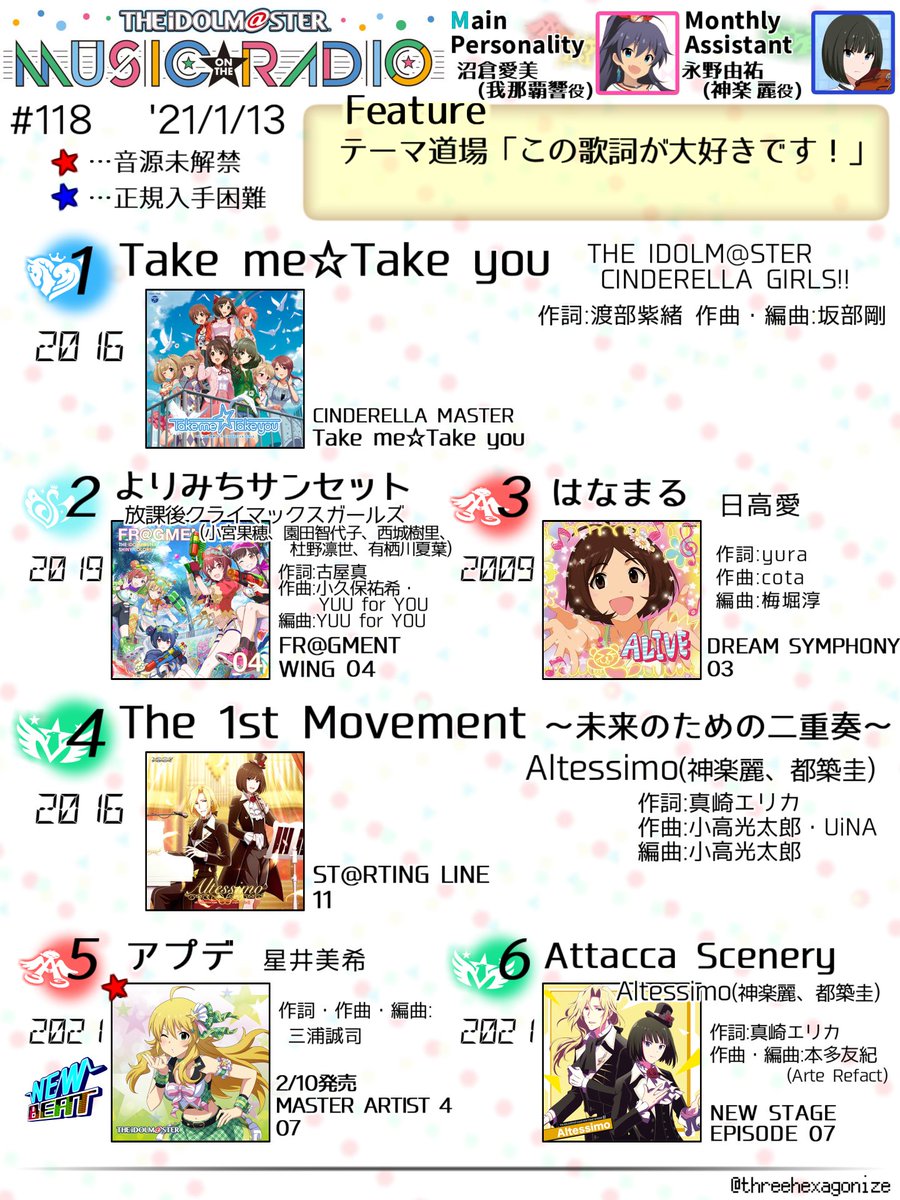 3i6oku アイマスmor第118回楽曲まとめです しんみりしたり笑えたりする歌詞リクエスト回でした そして新アシ永野くん ぬーさんとの事務所トークに始まり 麗の始まりと今を対照的に語ってくれました アイマスmor Imas Mor