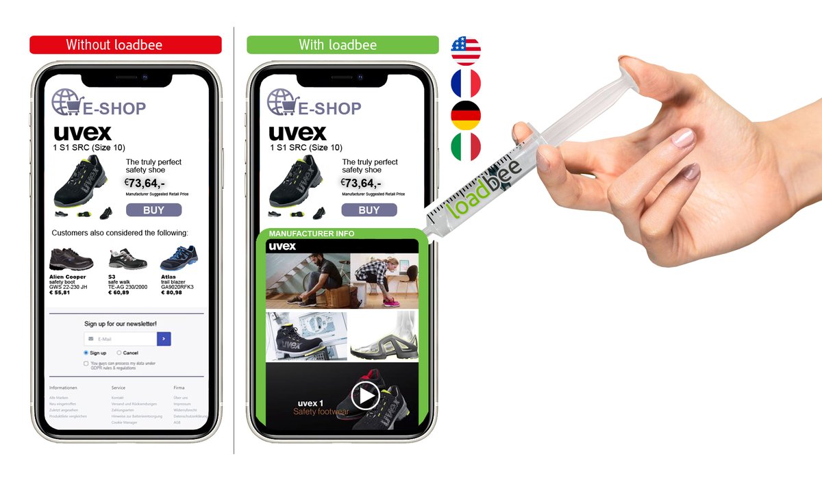 loadbee's tweet photo. @Uvex safety injects product content into the online shops of its retail partners via the loadbee platform in order to help customers understand the benefits of uvex products.
https://t.co/nB6Bl6BKlZ 
#ecommerce #OnlineShop #multichannel #omnichannel #brandexperience #retail https://t.co/qY1T5wC8Hp