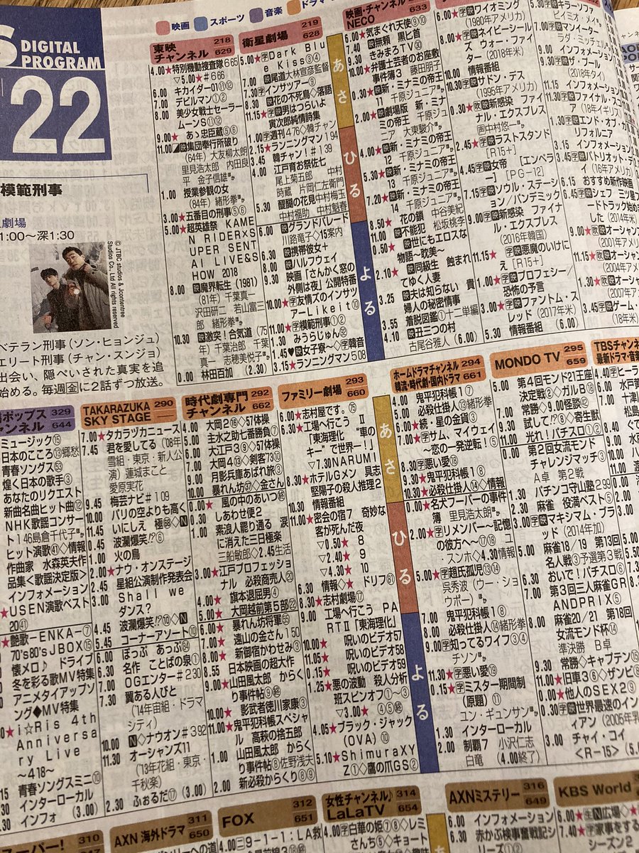 Uzumaki Cs放送のテレビ欄を見てるだけでも楽しいのである ミナミの帝王 こんなに千原ジュニア出てるのかぁ 工場へ行こうpart2 調べたらテレビ愛知の番組なんだな その後すぐ 呪いのビデオ 2時間以上やるのかぁ 深夜1時半からの