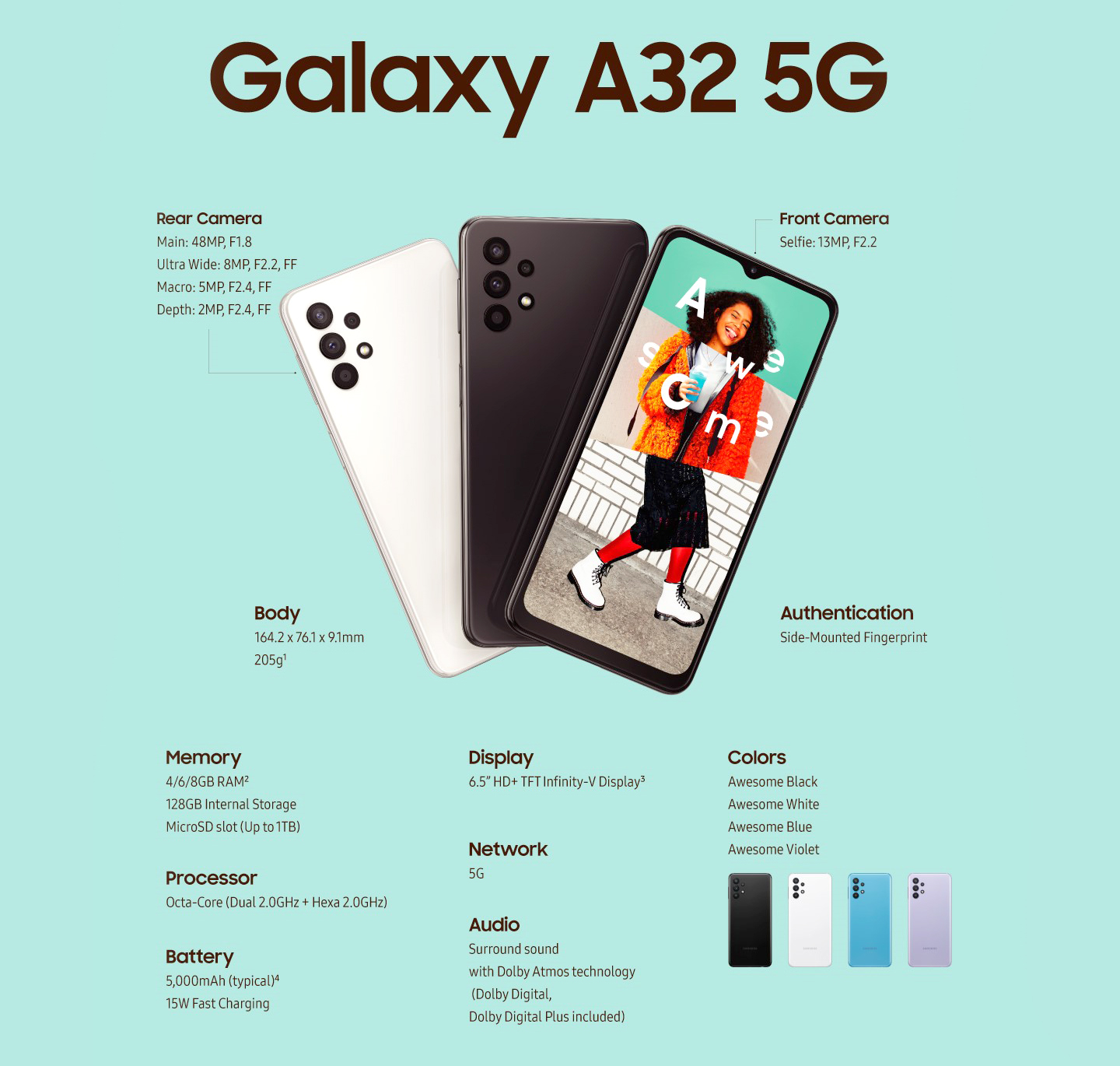 samsung a312020