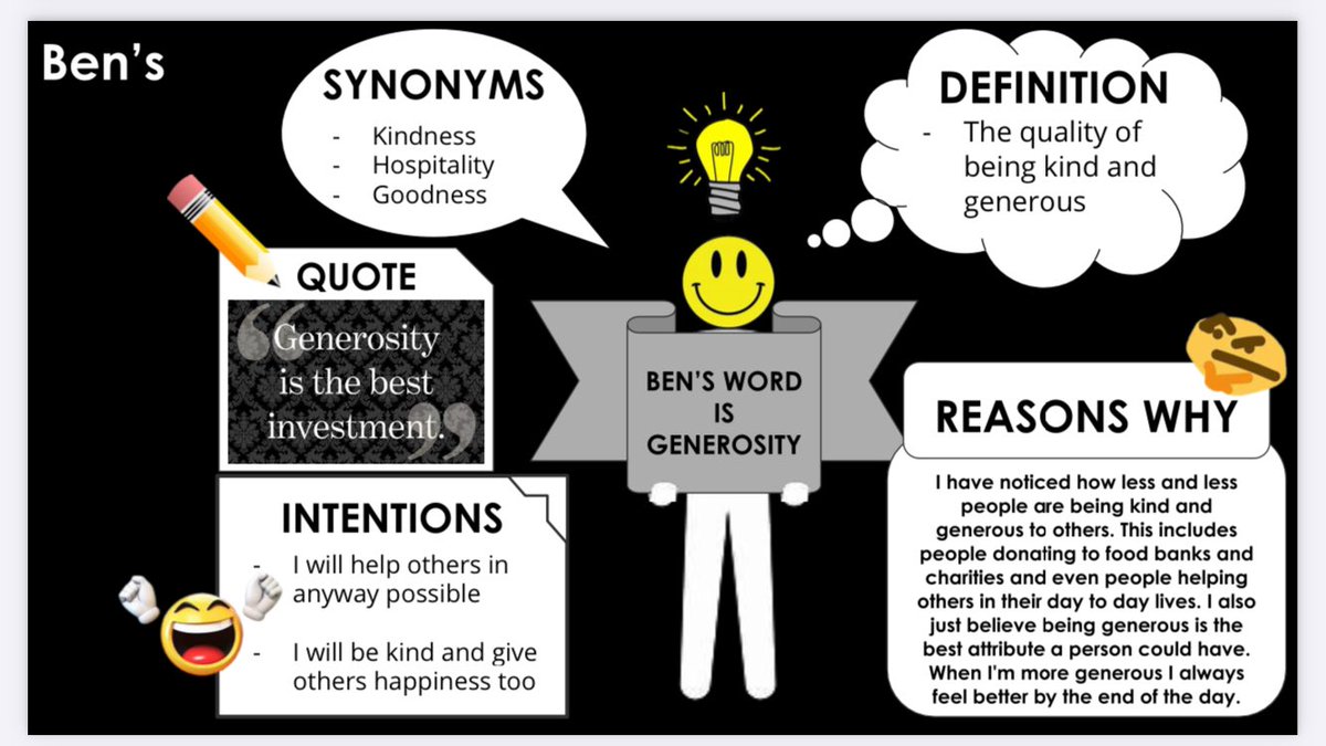 MsALMiller's tweet photo. What is your #oneword2021 ? Grade 8 students @AllanAMartinPS created some amazing graphics to make their words visible and stay accountable! https://t.co/6ZVaMDe8EN