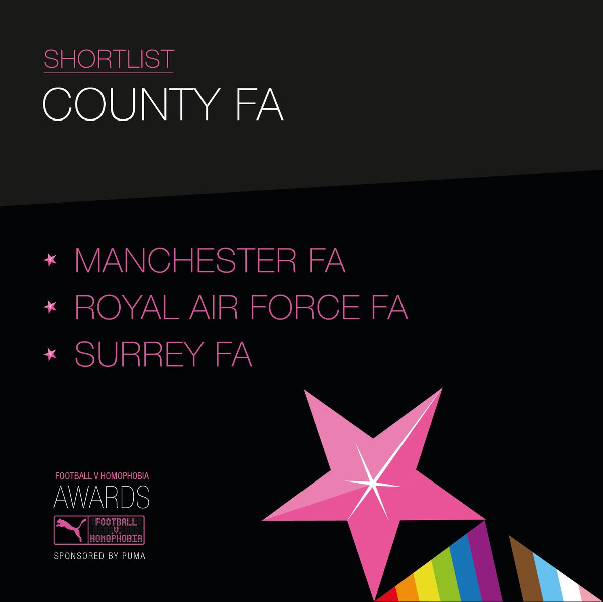 FvHtweets's tweet photo. Also new for our #FvH2021 Awards is the County FA category.
This category acknowledges the contribution County FAs make to increasing LGBT+ inclusion in football & addressing LGBT+phobia within their area
Shortlisted are:
โก๏ธ @Manchester_FA
โก๏ธ @RAFFootball
โก๏ธ @surreyfa https://t.co/EIc1C3Rb24