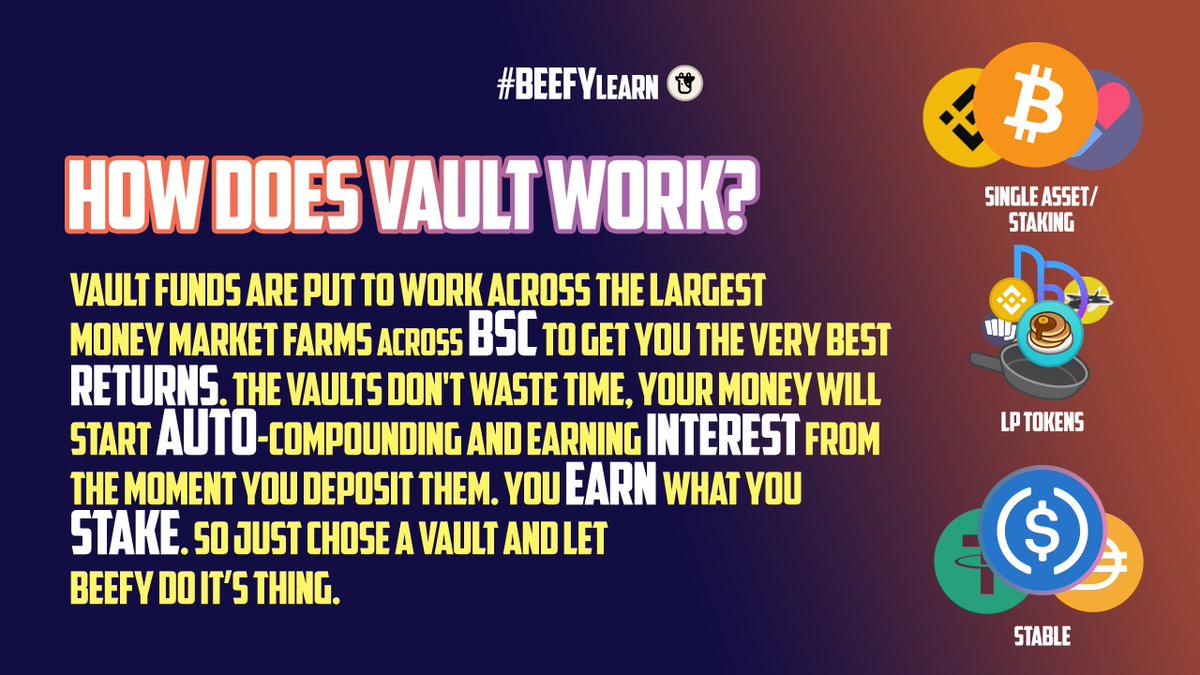 yr2150T's tweet photo. General Idea #BeefyLEARN 🐮 https://t.co/d9BAGfE1pn