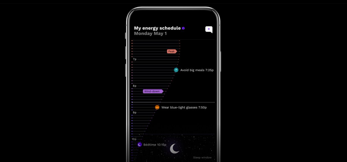 fittinsider's tweet photo. Personalized sleep coaching has arrived &amp; upstarts in the space are springing up

@BioloopSleep: 1-on-1 sleep coaching using data from your sleep-tracking devices

@risescience: analyzes your sleep data to make personalized recs for healthy sleep

Wave: live guided sleep sessions https://t.co/4H8yi1zPSW