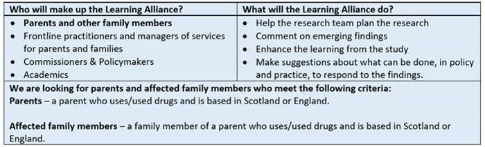Relations_Study's tweet photo. We are looking for parents who use drugs and affected family members to join our Learning Alliance, to guide our study of parental opioid use and support dissemination. More info via https://t.co/12zSzHGTxh and email nmahp.relations@stir.ac.uk if you’d like to join! https://t.co/65bGfl3M94
