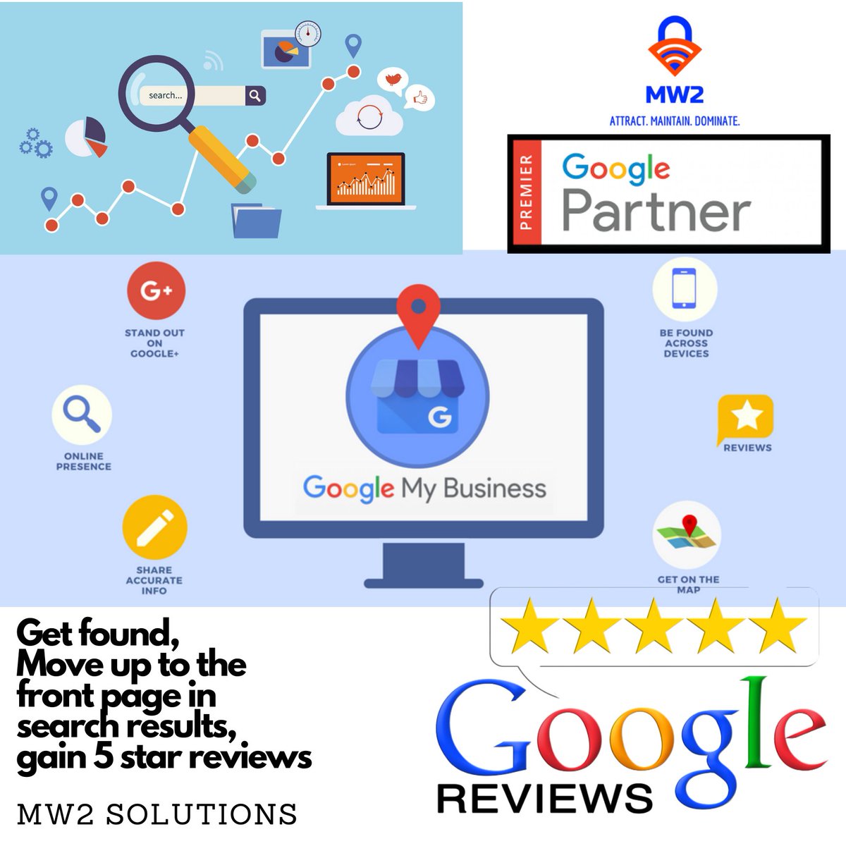 ServicesMw2's tweet image. Are you struggling to be found on the internet? Are you standing out against your competition? Do you have 5 star reviews? Our clients give MW2 ⭐⭐⭐⭐⭐because we solve all these problems for them and help them become ⭐⭐⭐⭐⭐businesses too! Call us today! #mw2solutions