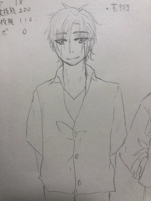 とりあえずあずきくん予定とうちのこできました…色まで塗れるか……? 
