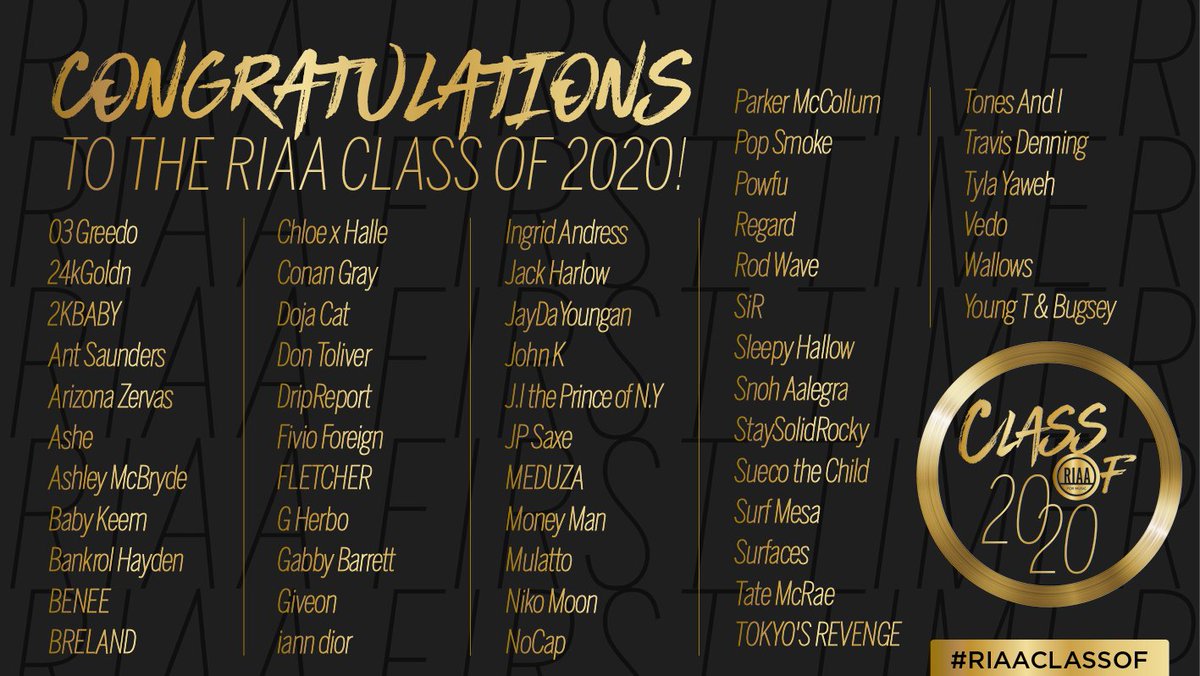 Congratulations 🎉👏  to the #RIAAClassOf 2020! Only 5️⃣3️⃣  artists earned first-time Gold or Platinum 📀💿  awards in 2020. Did your favorite artist make the cut 🎤? See the full list of artists and #labelsatwork: bit.ly/RIAAClassOf2020