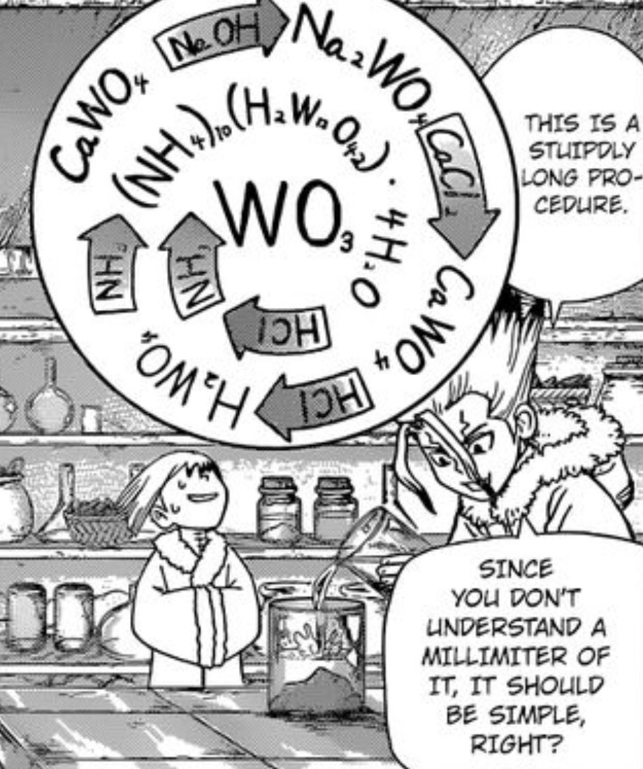 A thread of all Sengen moments/panels