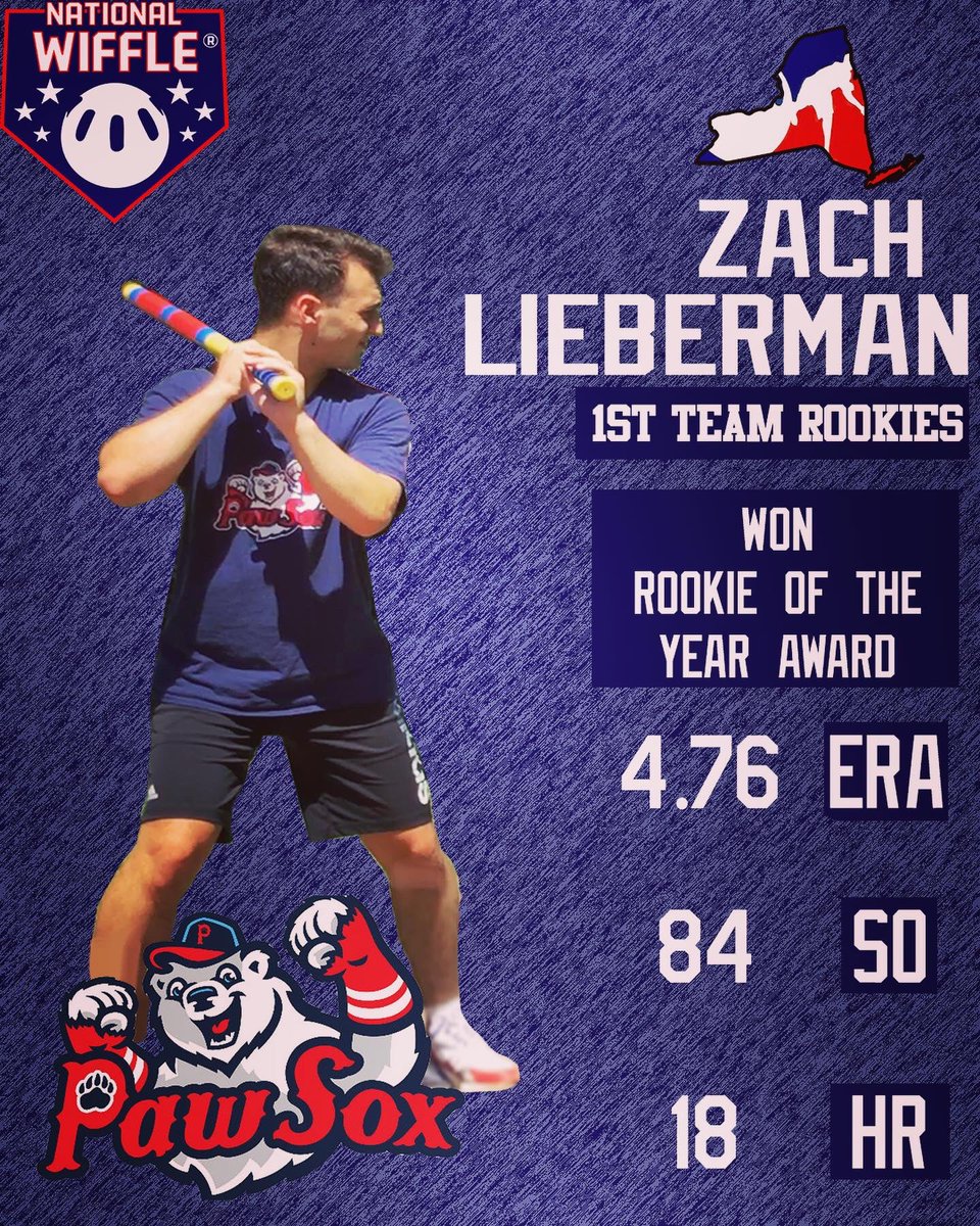 BWBWiffleball's tweet photo. The 2020 @nationalwiffle Rookie Teams have been released and we had three players selected with Zach Lieberman being a first team selection.

1st Team: Zach Lieberman - PawSox
2nd Team: Jason Hegedus - Special K’s
2nd Team: Ben Jacobson - PawSox https://t.co/awmTh5ud5q