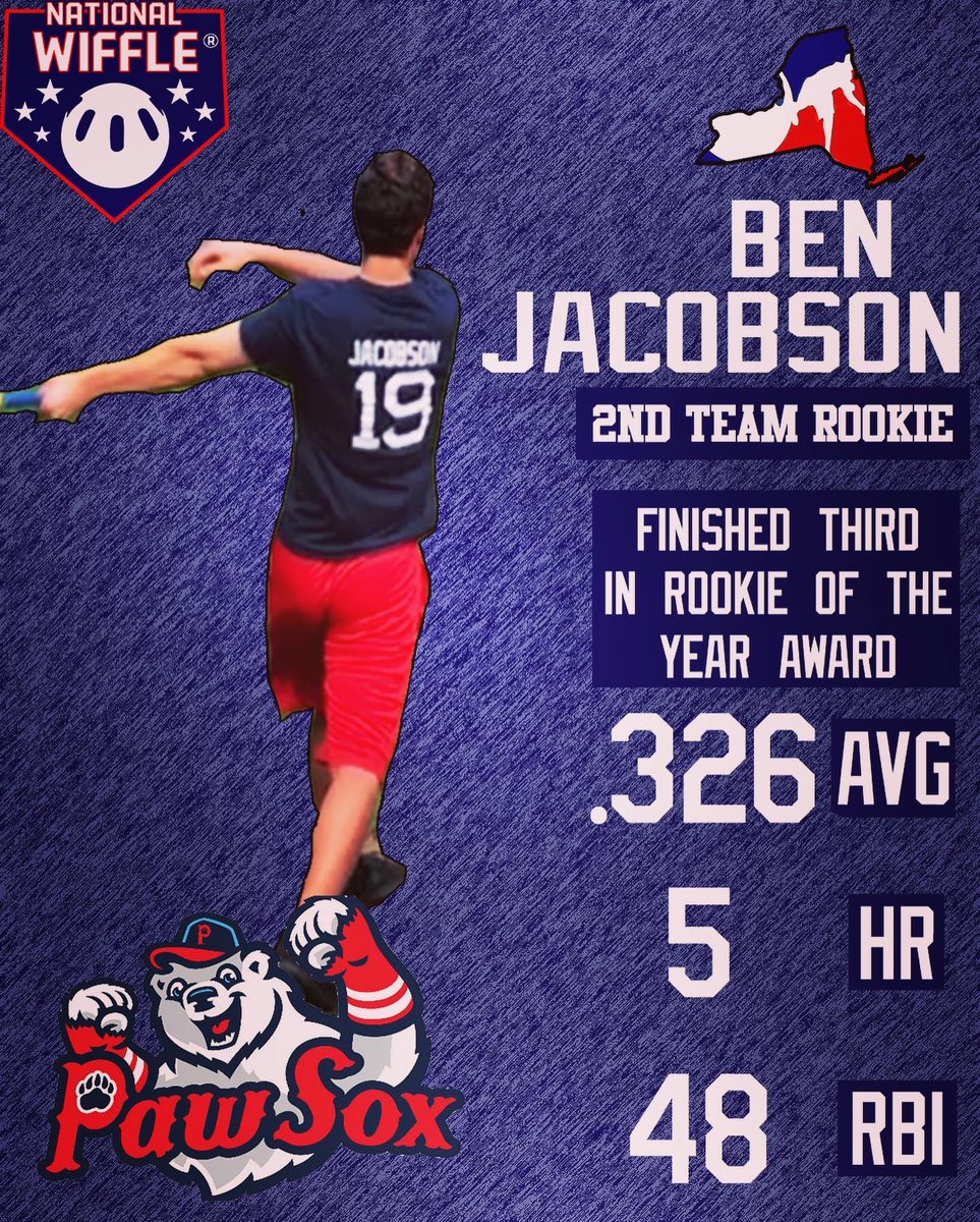 BWBWiffleball's tweet photo. The 2020 @National_WIFFLE Rookie Teams have been released and we had three players selected with Zach Lieberman being a first team selection.

1st Team: Zach Lieberman - PawSox
2nd Team: Jason Hegedus - Special K’s
2nd Team: Ben Jacobson - PawSox https://t.co/uNVjb8zef2