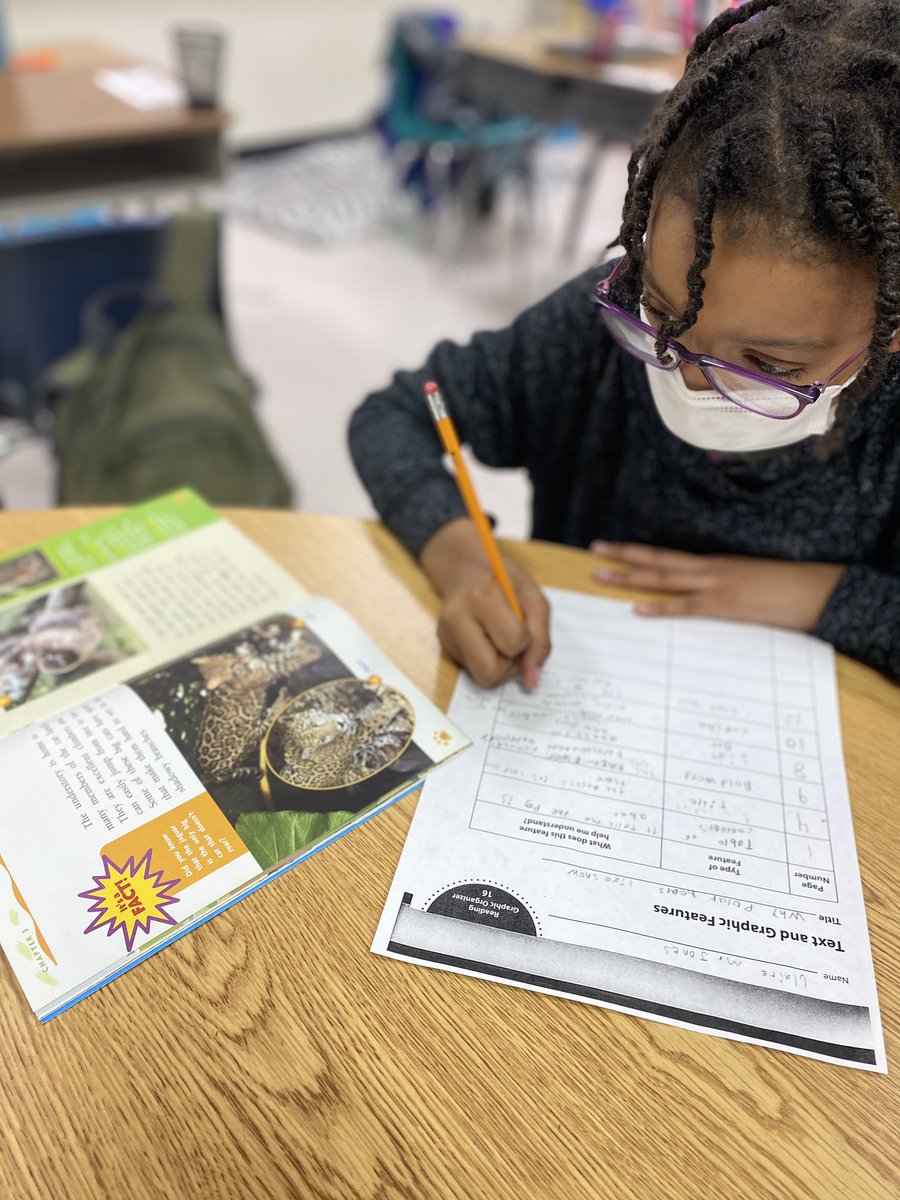 mstiffany_roane's tweet photo. Learning how to find text and graphic features with @MsTimms3 class!!! #smithleopards @BJ__Smith https://t.co/Zr0ieH9dCC