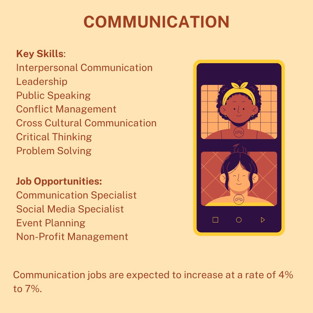 Park_Comm's tweet photo. Oh, what was that? You said you’re “not sure what a communication major can do”? Well, well, well 🧐 
👉Swipe right to find out! 

💥The @parkuniversity communication honors society, Lambda Pi Eta, has a put together a short list! 🏴‍☠️ 
🏴‍☠️
🏴‍☠️
🏴‍☠️ https://t.co/qcb2uSSA0R