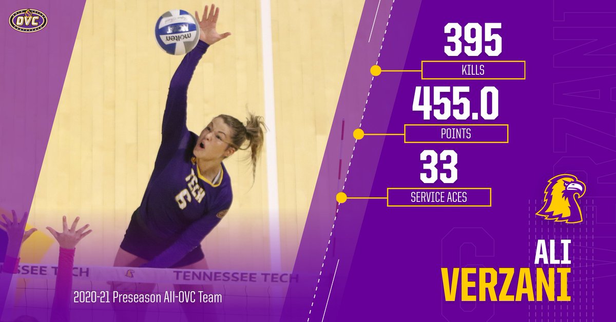TNTechVball's tweet photo. Dorsey, Verzani named to Preseason All-OVC Team with 2020-21 campaign approaching

📰: https://t.co/6qZ0AxOX2c

#WingsUp https://t.co/7et2Z06men