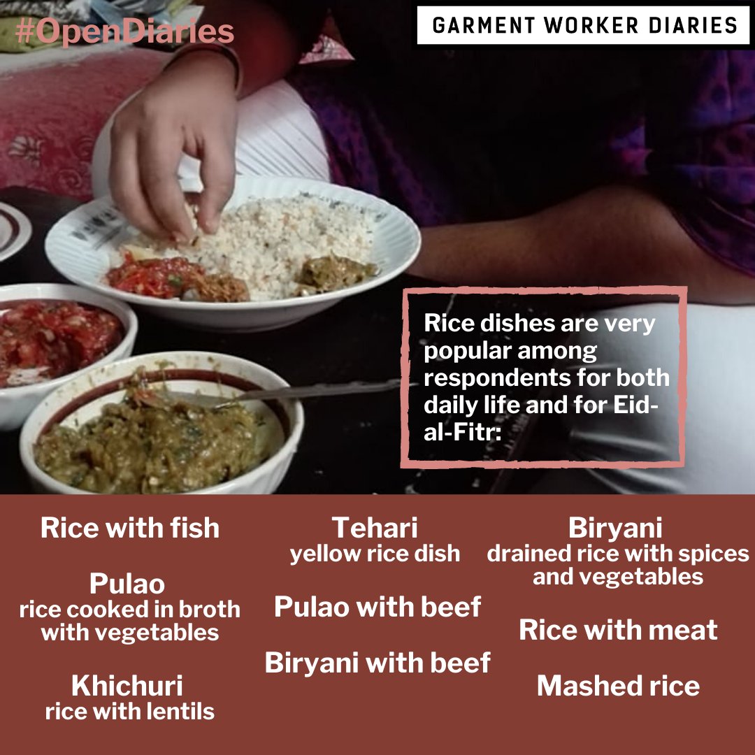 workerdialogue's tweet photo. This week #OpenDiaries presents some of Bangladeshi garment workers’ favorite everyday & holiday foods. Here are some delicious South Asian meals desserts & snacks that made the favorites list. Send MFO & @sanemnet your questions for garment workers to questions@workerdiaries.org https://t.co/ZybqpWf8Pu