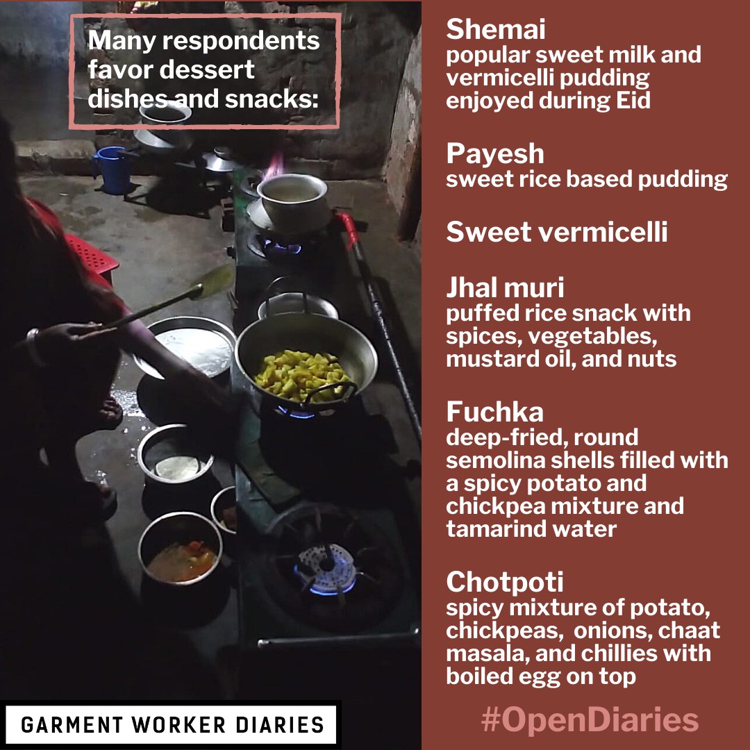workerdialogue's tweet photo. This week #OpenDiaries presents some of Bangladeshi garment workers’ favorite everyday & holiday foods. Here are some delicious South Asian meals desserts & snacks that made the favorites list. Send MFO & @sanemnet your questions for garment workers to questions@workerdiaries.org https://t.co/ZybqpWf8Pu