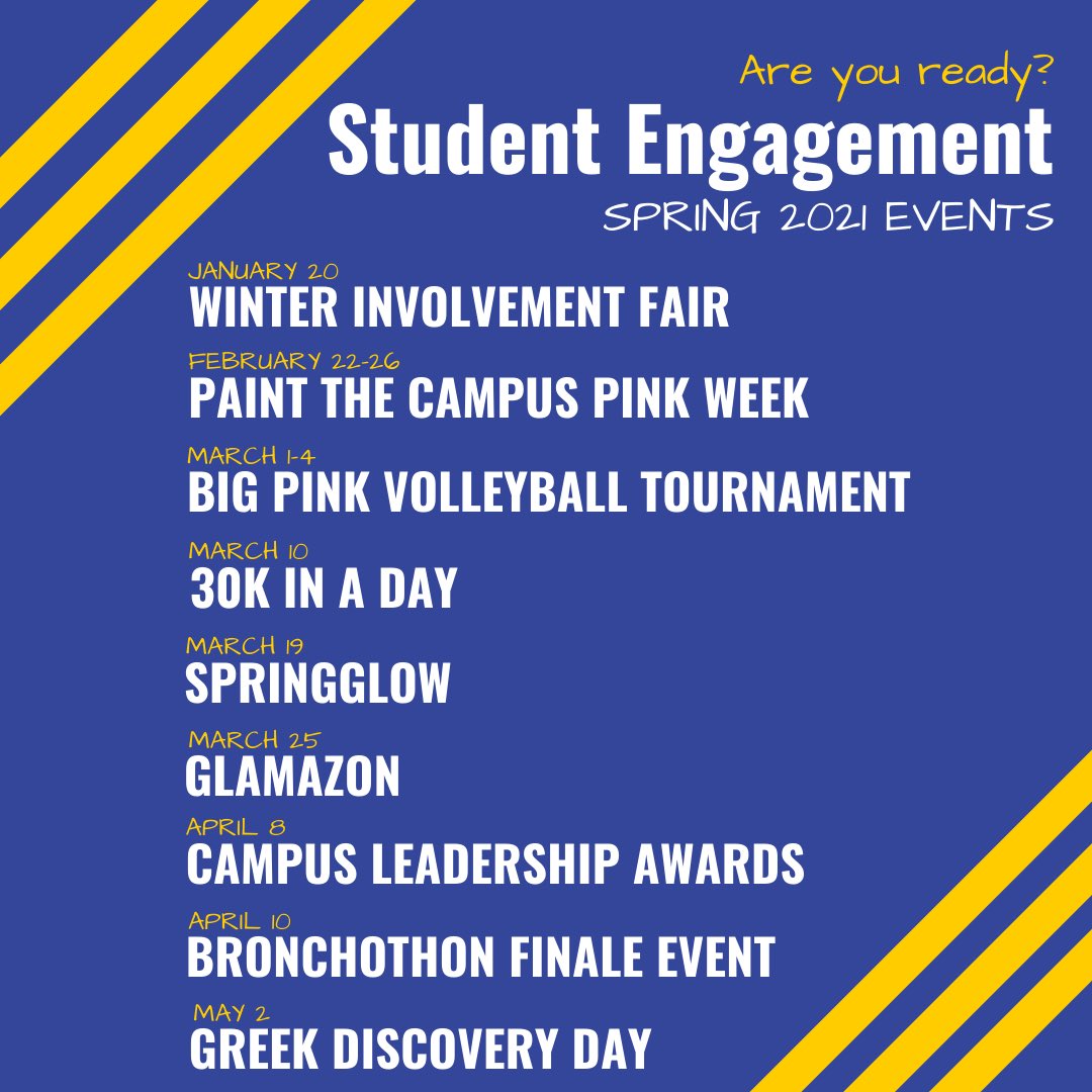 UCOStudentEngagement tweet media