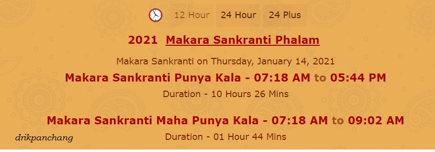 14. Please Celebrate Makar Sankranti & Uttarayan after Next Morning of Shortest Day remembering Morning Sun God Mithra. Happy Makar SankrantiWhat are your views after reading this? Do Share.