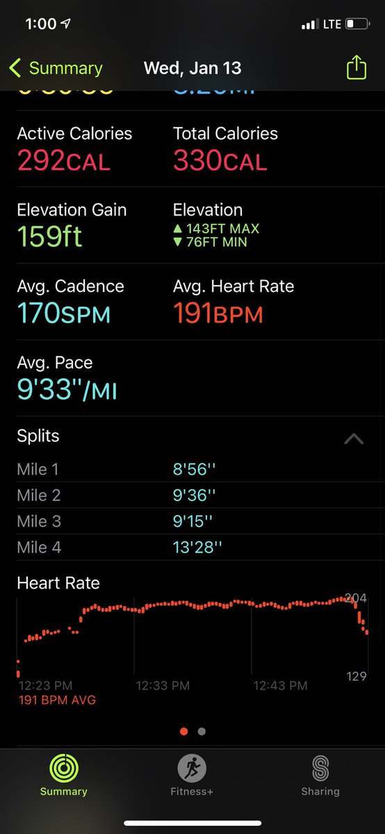 MrsStewart_GBPE's tweet photo. Traded our lunch for a quick (literally) 5K run! Crushing our mile times (mile 4 is long because we finished the 5K then walked)! We are spoiled by the great weather this week! ☀️🏃🏻🏃🏽♀️#GBPERunClub #405Challenge https://t.co/PyeXyB8Whx
