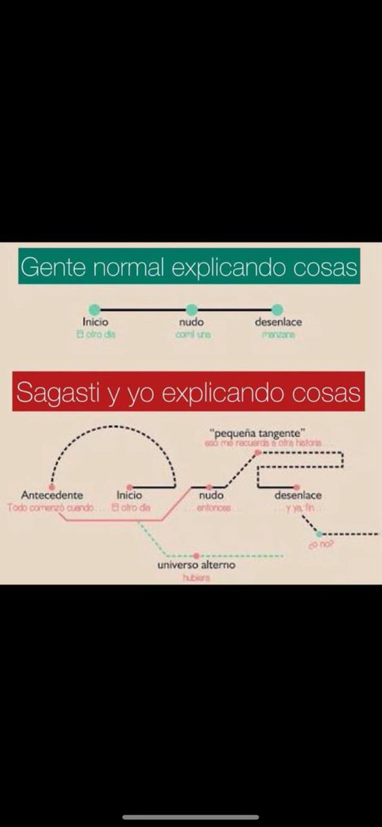 Rosa María Palacios (@rmapalacios) on Twitter photo 